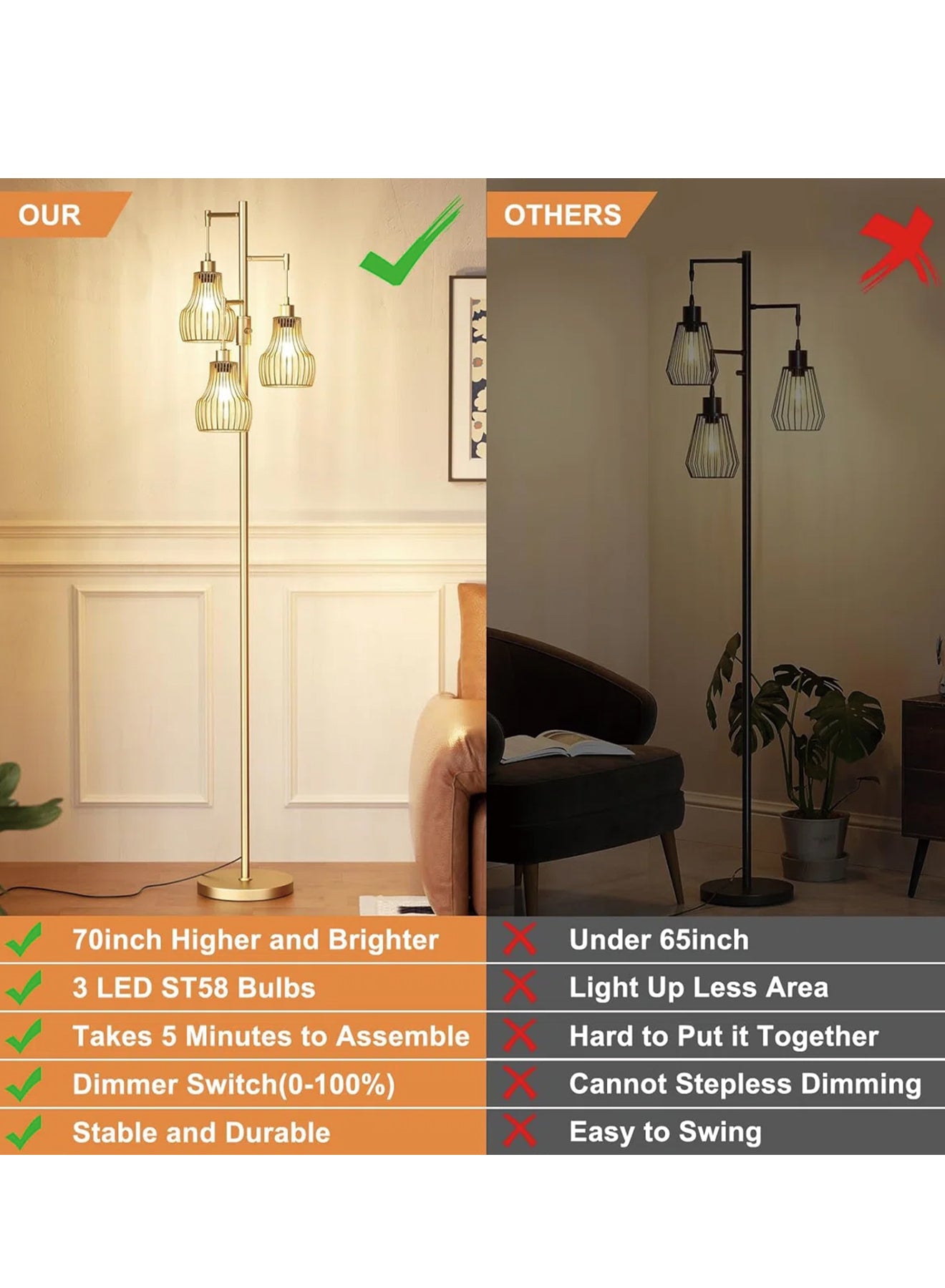 70 Inch Gold Industrial Floor Lamp 3 Light Stepless Dimmable Tree Standing Lamp With 3 LED Bulbs Modern Tall Pole Light For Living Room Bedroom Office Farmhouse Decor