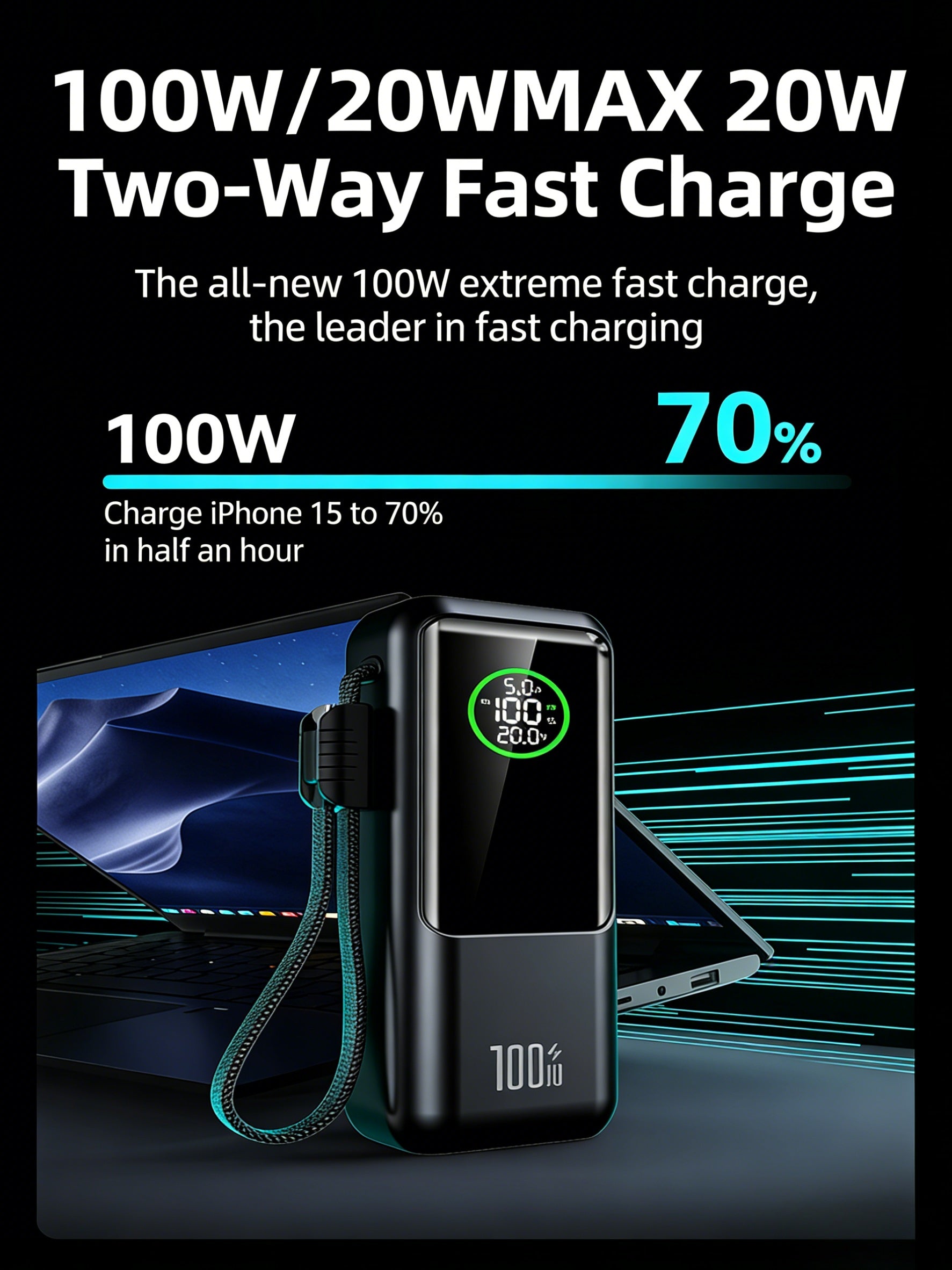 100W Portable Charger 20000mAh