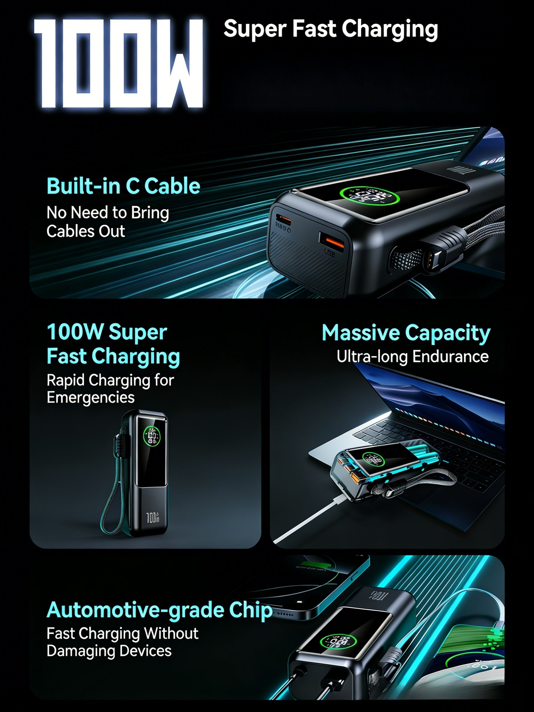 100W Portable Charger 20000mAh