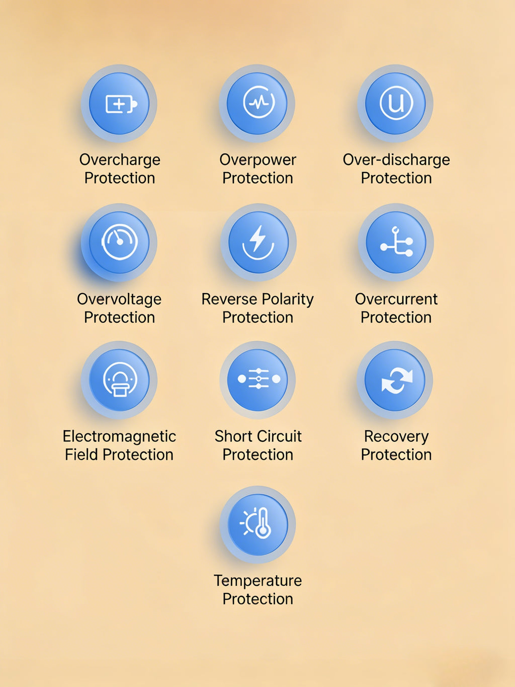 10000mAh Magnetic Power Bank