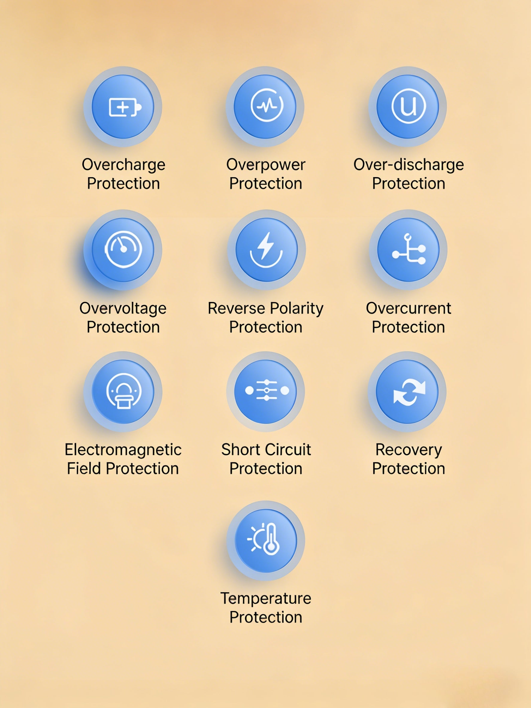 10000mAh Magnetic Power Bank