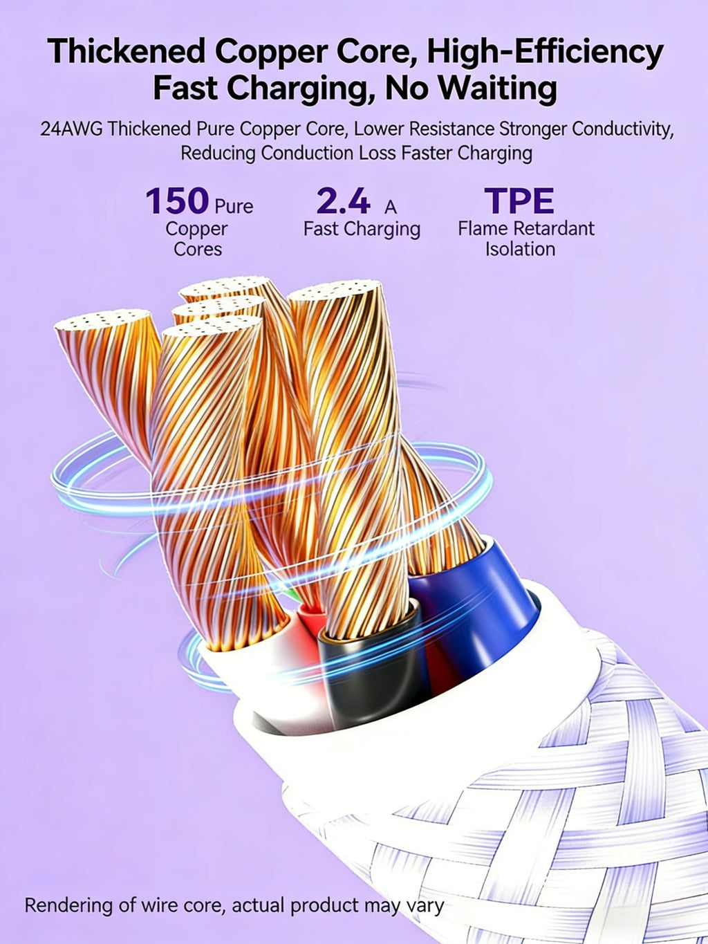 1M Durable Braided Cord Fast Charging Cable