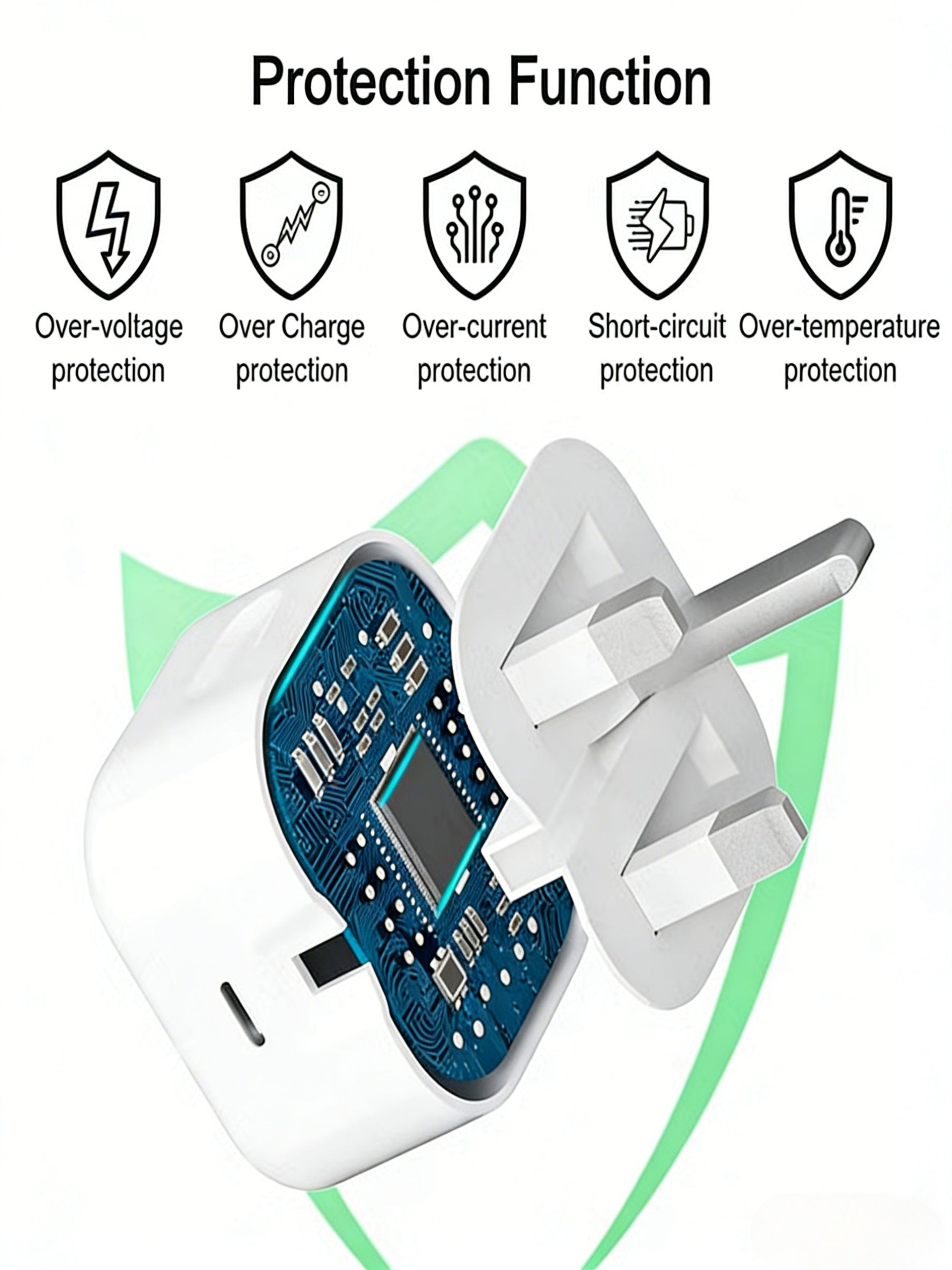 20W USB-C PD Fast Charger Adapter & Type-C Cable Set